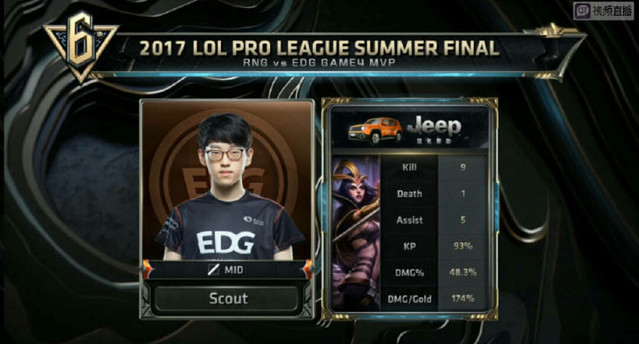 中国孩子 中国孩子