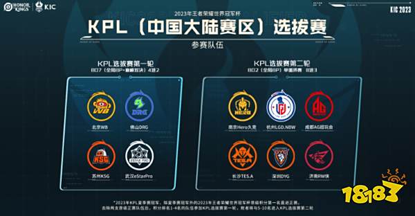 直接成效 直接成效