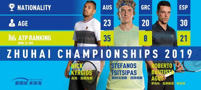 羽毛球比赛 羽毛球比赛