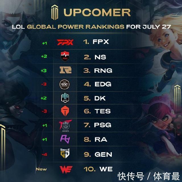 并有效应对 并有效应对