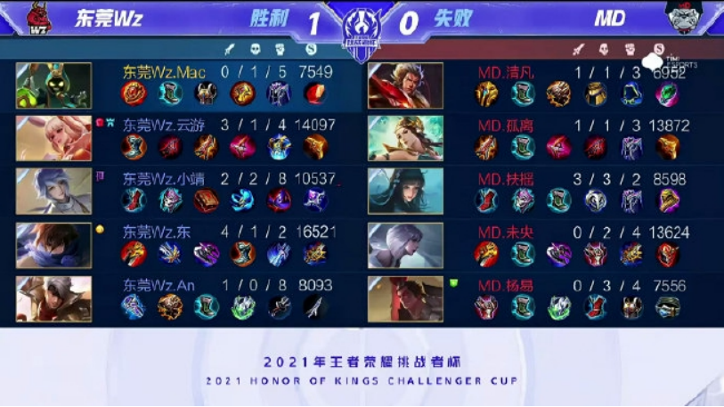 令人瞩目的 令人瞩目的