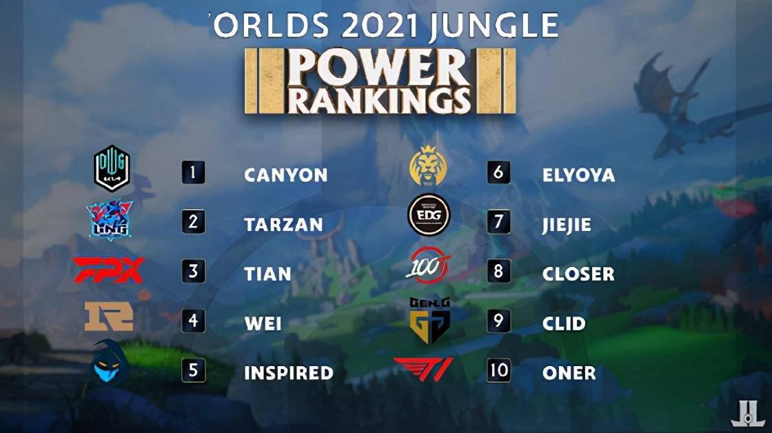 总体来看 总体来看